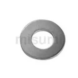 SUNCO 垫圈 圆形 ISO小型 题图
